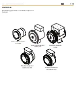 Предварительный просмотр 17 страницы Allmand Maxi-Lit II Operator'S Manual