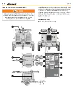 Предварительный просмотр 26 страницы Allmand Maxi-Lit II Operator'S Manual