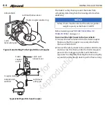 Предварительный просмотр 50 страницы Allmand Maxi-Lit II Operator'S Manual