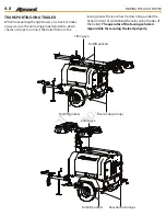 Предварительный просмотр 52 страницы Allmand Maxi-Lit II Operator'S Manual