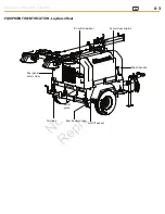 Предварительный просмотр 67 страницы Allmand Maxi-Lit II Operator'S Manual