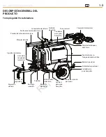 Предварительный просмотр 93 страницы Allmand Maxi-Lit II Operator'S Manual