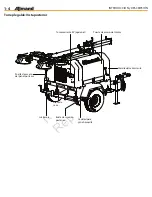 Предварительный просмотр 94 страницы Allmand Maxi-Lit II Operator'S Manual