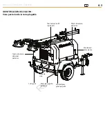 Предварительный просмотр 153 страницы Allmand Maxi-Lit II Operator'S Manual