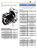 Предварительный просмотр 157 страницы Allmand Maxi-Lit II Operator'S Manual