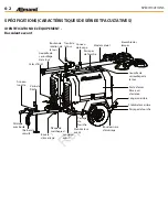 Предварительный просмотр 238 страницы Allmand Maxi-Lit II Operator'S Manual