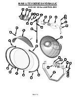 Предварительный просмотр 28 страницы Allmand MAXI-LITE V Series Operator'S Manual