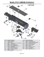 Предварительный просмотр 30 страницы Allmand MAXI-LITE V Series Operator'S Manual