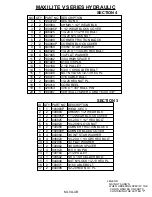 Предварительный просмотр 37 страницы Allmand MAXI-LITE V Series Operator'S Manual