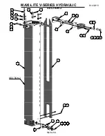 Предварительный просмотр 38 страницы Allmand MAXI-LITE V Series Operator'S Manual