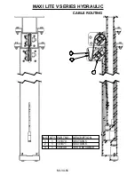 Предварительный просмотр 42 страницы Allmand MAXI-LITE V Series Operator'S Manual