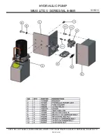 Предварительный просмотр 48 страницы Allmand MAXI-LITE V Series Operator'S Manual