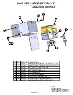 Предварительный просмотр 60 страницы Allmand MAXI-LITE V Series Operator'S Manual