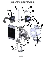 Предварительный просмотр 64 страницы Allmand MAXI-LITE V Series Operator'S Manual