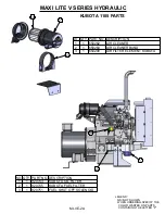 Предварительный просмотр 66 страницы Allmand MAXI-LITE V Series Operator'S Manual