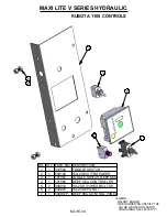 Предварительный просмотр 67 страницы Allmand MAXI-LITE V Series Operator'S Manual