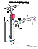 Предварительный просмотр 72 страницы Allmand MAXI-LITE V Series Operator'S Manual