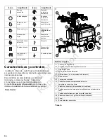 Предварительный просмотр 36 страницы Allmand MAXI-LITE Operator'S Manual