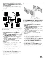 Предварительный просмотр 47 страницы Allmand MAXI-LITE Operator'S Manual