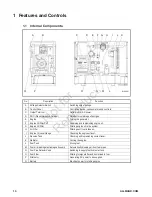 Предварительный просмотр 10 страницы Allmand Maxi-Power MP25 T4F Operator'S Manual