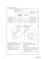 Предварительный просмотр 18 страницы Allmand Maxi-Power MP25 T4F Operator'S Manual