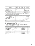 Предварительный просмотр 41 страницы Allmand Maxi-Power MP25 T4F Operator'S Manual