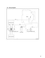 Предварительный просмотр 63 страницы Allmand Maxi-Power MP25 T4F Operator'S Manual