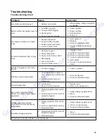 Preview for 36 page of Allmand Maxi-Power MP65-8B1 Operator'S Manual