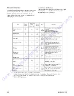 Preview for 23 page of Allmand Maxi-Power MP65-8C1 Operator'S Manual