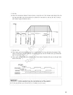 Предварительный просмотр 33 страницы Allmand Maxi-Power MP65 T4F Operator'S Manual