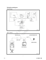 Предварительный просмотр 70 страницы Allmand Maxi-Power MP65 T4F Operator'S Manual