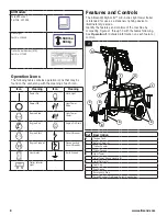 Предварительный просмотр 8 страницы Allmand NIGHT-LITE GR Series Operator'S Manual