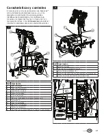 Предварительный просмотр 41 страницы Allmand NIGHT-LITE GR Series Operator'S Manual