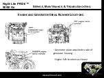 Предварительный просмотр 36 страницы Allmand NIGHT-LITE PRO II Manual