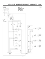 Предварительный просмотр 59 страницы Allmand Night Lite Pro SE Power V Series Owner'S Manual