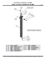 Предварительный просмотр 76 страницы Allmand Night Lite Pro SE Power V Series Owner'S Manual