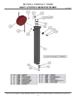 Предварительный просмотр 78 страницы Allmand Night Lite Pro SE Power V Series Owner'S Manual