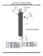 Предварительный просмотр 79 страницы Allmand Night Lite Pro SE Power V Series Owner'S Manual