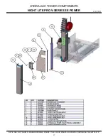 Предварительный просмотр 84 страницы Allmand Night Lite Pro SE Power V Series Owner'S Manual