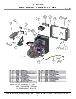 Предварительный просмотр 94 страницы Allmand Night Lite Pro SE Power V Series Owner'S Manual