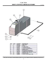 Предварительный просмотр 101 страницы Allmand Night Lite Pro SE Power V Series Owner'S Manual