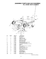 Предварительный просмотр 10 страницы Allmand PAL 1000Q2 Operator'S Manual