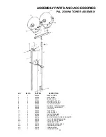 Предварительный просмотр 11 страницы Allmand PAL 1000Q2 Operator'S Manual