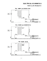 Предварительный просмотр 12 страницы Allmand PAL 1000Q2 Operator'S Manual