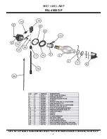 Предварительный просмотр 23 страницы Allmand PAL 4000 GP Operator'S Manual