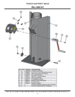 Предварительный просмотр 30 страницы Allmand PAL 4000 GP Operator'S Manual