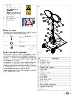 Предварительный просмотр 5 страницы Allmand PORT-A-LITE PAL 2500W4 Operator'S Manual