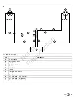 Предварительный просмотр 15 страницы Allmand PORT-A-LITE PAL 2500W4 Operator'S Manual