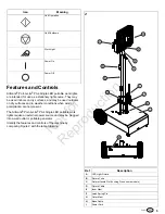 Предварительный просмотр 5 страницы Allmand Port-A-Lite PAL Single LED Series Operator'S Manual