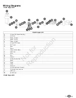 Предварительный просмотр 11 страницы Allmand Port-A-Lite PAL Single LED Series Operator'S Manual